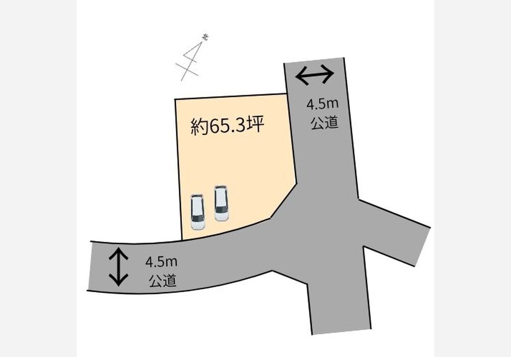 ↔ (2) (1)